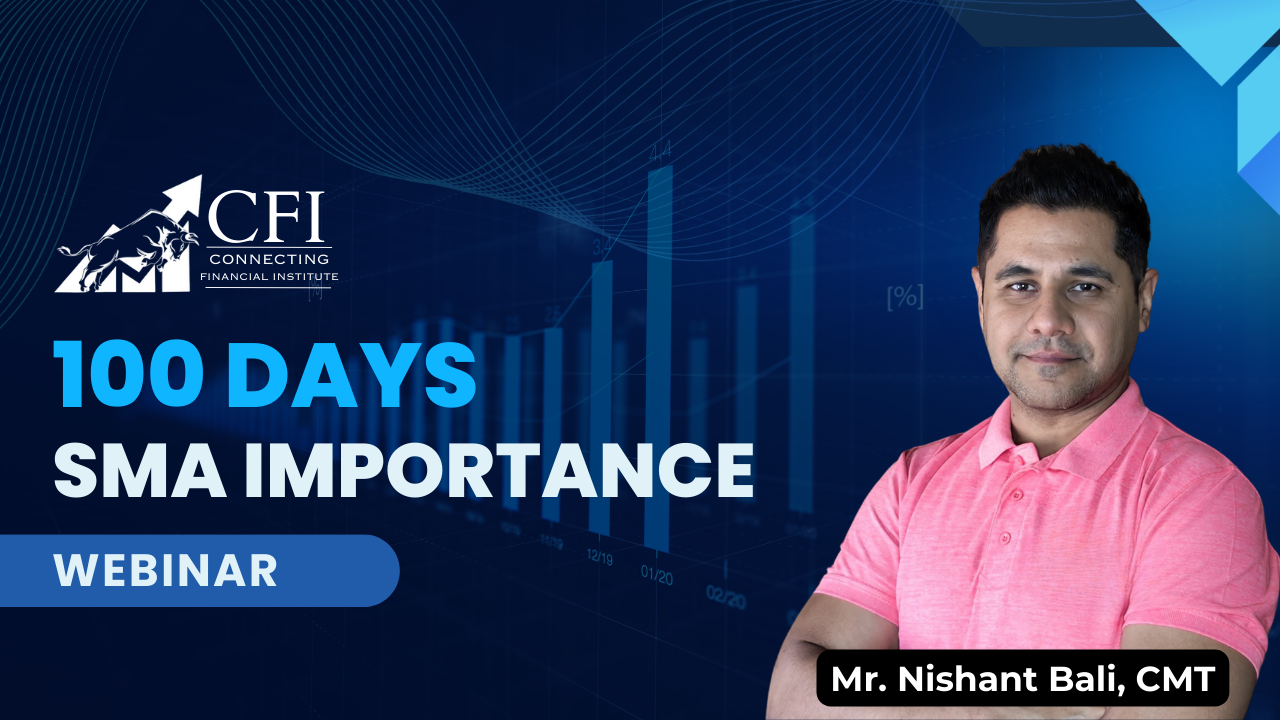 100 days SMA importance