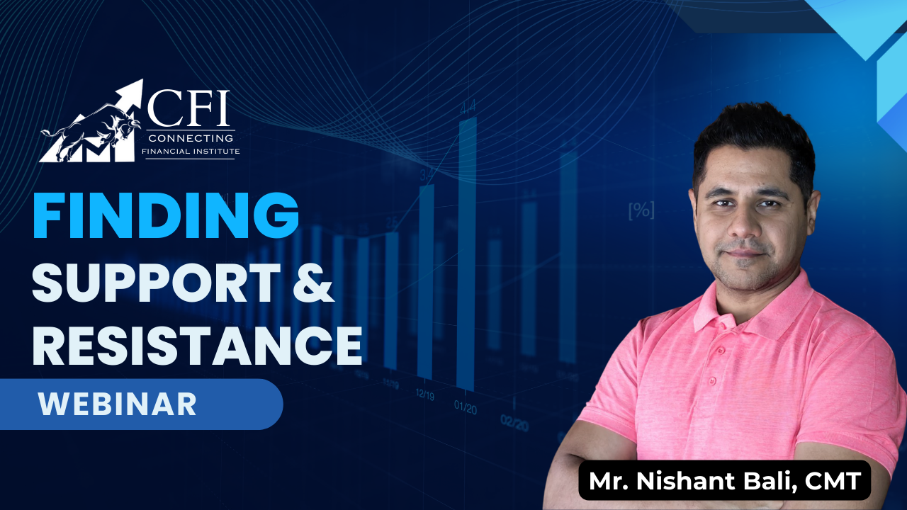 Finding support & resistance